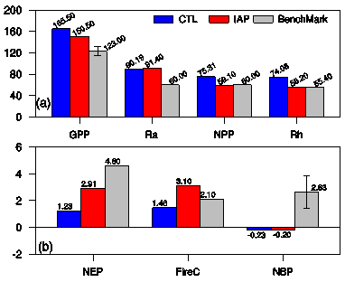 Fig7_submit.eps