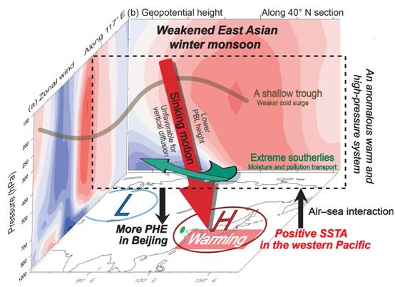 acp-2017-757-f07-web.png